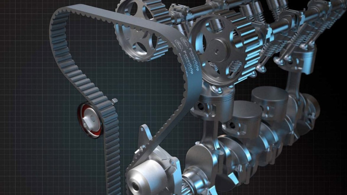 Transmission par courroie moderne et nouveaux défis